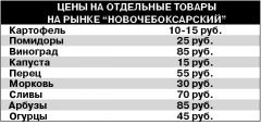 2014-08-30-03.jpgУрожай поспел, мини-рынки недозрели Ярмарка-2014 