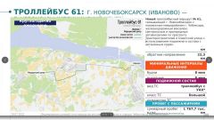 Троллейбусные маршруты между Чебоксарами и Новочебоксарском. ПроектЕдиная сеть — это выгодно Развитие транспорта 