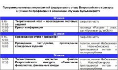 Программа22 июня в Чебоксарах пройдет пресс-конференция всероссийского конкурса "Лучший бульдозерист" День Республики - 2023 
