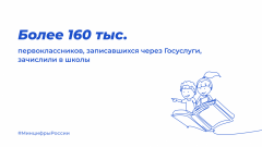В школы России зачислили более 160 тысяч первоклассников, записавшихся через "Госуслуги"В школы России зачислили более 160 тысяч первоклассников, записавшихся через "Госуслуги" Портал “Госуслуги” 