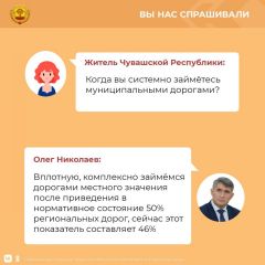 На прямой эфир Глава Чувашии Олега Николаева поступило около тысячи вопросов