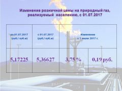 prezentaciya1.jpgЦена на газ в Чувашии меняется на 19 копеек тарифы на газ 