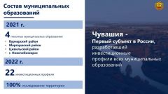 Чувашия - перваяЧувашия - первый субъект в России, разработавший инвестиционные профили инвестиции 