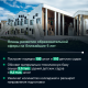 Пять новых нацпроектов запустят в России в 2025 году