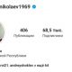 Олег Николаев получил верификацию в Инстаграм
