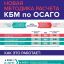 Инфографика РСА и ЦБ РФ