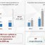 Инфографика Минспорта Чувашии