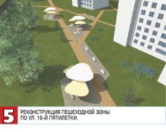 05_Реконструкция пешеходной зоны  по ул. 10-й пятилетки.Голосуй за красоту и комфорт Реализация нацпроектов 