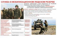 Военкомат Новочебоксарска объявляет набор в «Барс-2021» – боевой армейский резерв страны