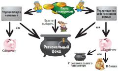 101421.jpgПро дом и вопросы о нем капремонт 