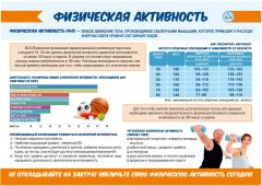 Инфографика Минздрава РФ“Флирт” с серьезными намерениями