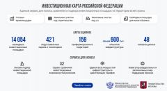  Более 14 тысяч площадок под производства: Минэкономразвития представило инвестиционную карту России Выставка-форум «Россия» 