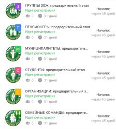  Открыта регистрация на всероссийские соревнования «Человек идущий» Спорт - норма жизни 
