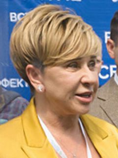 Елена КЛИМАШЕВСКАЯ, генеральный директор ГК ТрансэнергопромДля устойчивого развития  есть новые идеи Чебоксарский экономический форум День Республики - 2023 