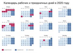 Календарь выходных дней в 2020 годуПравительство России утвердило календарь выходных дней в 2020 году календарь 