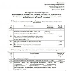  1 апреля повысится стоимость проезда на троллейбусах в Новочебоксарске