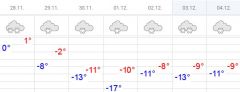 post-9404-1480329349-4548.jpgПрогноз погоды: зима в Чувашии начнется с морозов Погода 
