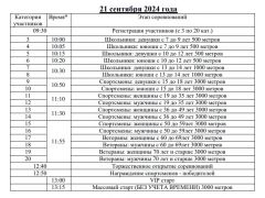 Кросс нации21 сентября в Новочебоксарске состоится Всероссийский день бега "Кросс нации" кросс Нации 