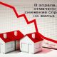 Росреестр Чувашии: спрос на жилье стремительно падает