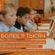 Во всероссийской олимпиаде "Безопасный интернет" приняли участие уже более 11 тысяч школьников Чувашии Цифровая Чувашия 
